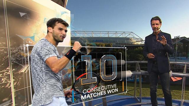 The Coach : Dimitrov, un revers qui traduit sa nouvelle mentalité sur les courts The Coach : Dimitrov, un revers qui traduit sa nouvelle mentalité sur les courts