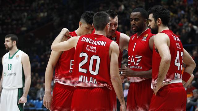 Olimpia Milano sempre più ultima: ko dal Baskonia 87-74