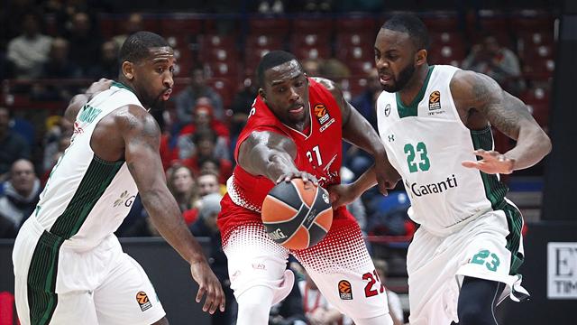 EA7 Milano-Darussafaka, le pagelle