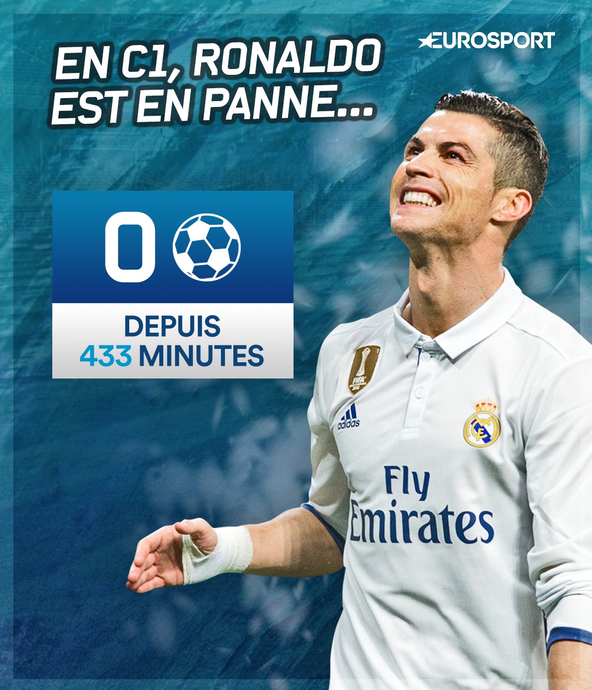 Infographie : en C1, Cristiano Ronaldo (Real Madrid) est en panne.