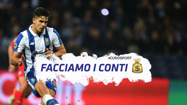 Facciamo i conti: Porto, la macchina da soldi si è improvvisamente fermata