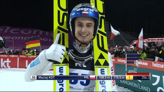 Il pre-olimpico di Pyeongchang sorride a Maciej Kot Il pre-olimpico di Pyeongchang sorride a Maciej Kot