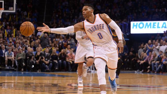 I risultati della notte: Westbrook trascina i Thunder, sconfitte le big