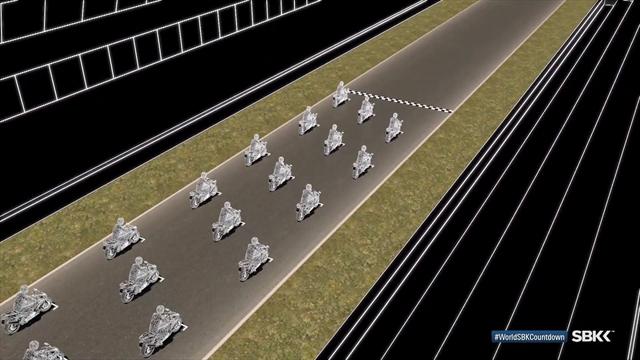 World Superbikes 2017: How the new grid rules work World Superbikes 2017: How the new grid rules work