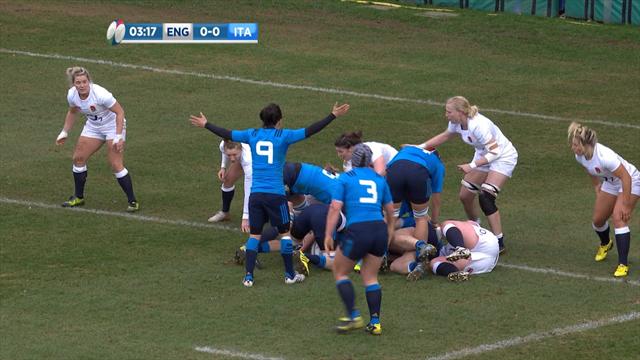 Seis Naciones, Inglaterra-Italia: Del susto al pleno de victorias (36-15)