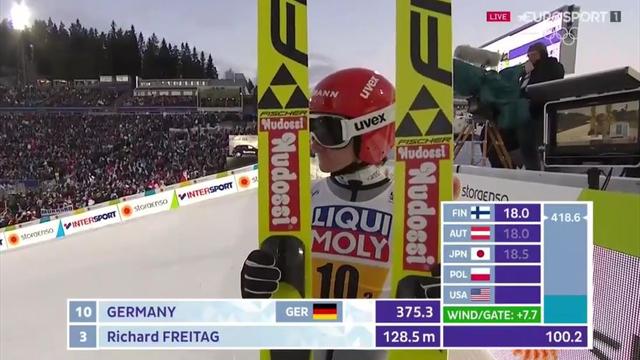 Starker Sprung von Freitag auf 128,5 Meter Starker Sprung von Freitag auf 128,5 Meter