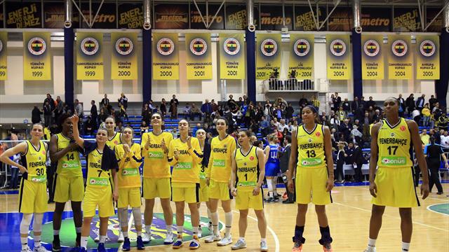 Kadınlar Euroleague Dörtlü Final'i Rusya'da