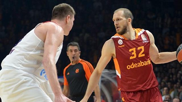 Galatasaray Odeabank, CSKA Moskova'ya diş geçiremedi