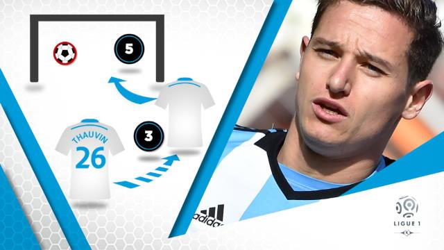 Pour Thauvin, tout va bien