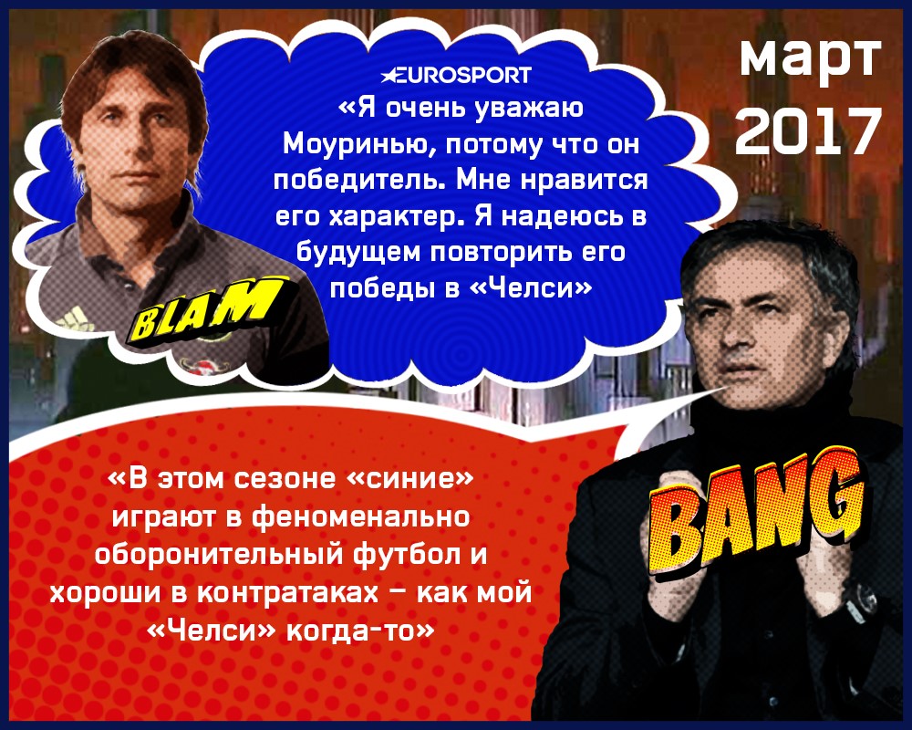 смотреть онлайн евроспорт 360