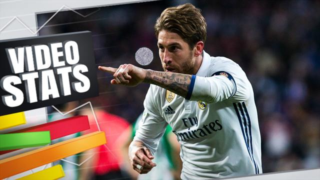 Ramos, super-héros de la Maison Blanche