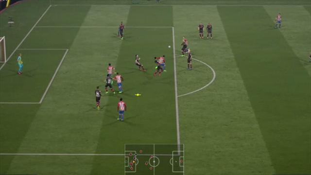 Champions Virtual: Así ha quedado el Atlético-Bayer Leverkusen Champions Virtual: Así ha quedado el Atlético-Bayer Leverkusen