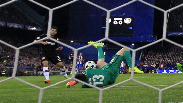 0-0. Oblak tramita el pase a cuartos
