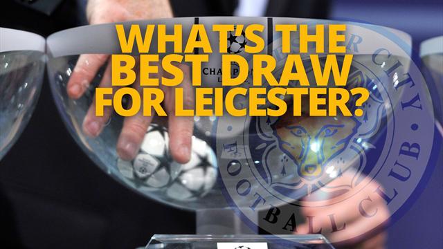 Can Leicester shock Europe again? Their chances against each opponent Can Leicester shock Europe again? Their chances against each opponent