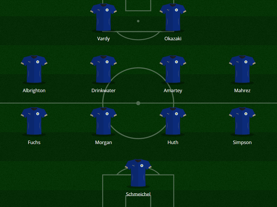Leicester City
