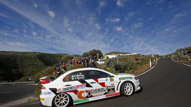 ERC season preview part one: the rallies