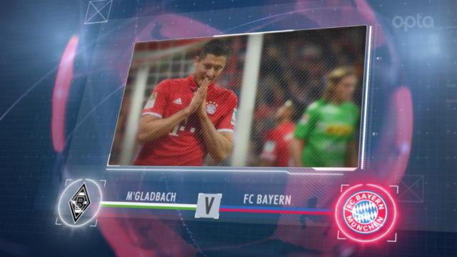 Bayern, Modeste-Ibisevic, 22 : Les 5 choses à savoir avant la 25e journée Bayern, Modeste-Ibisevic, 22 : Les 5 choses à savoir avant la 25e journée