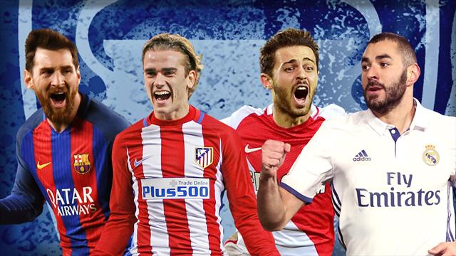 Du Bayern à Leicester, nous avons évalué les chances de Monaco