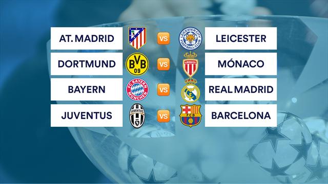 Atlético-Leicester, Bayern-Madrid y Juventus-Barça en cuartos de final de Champions
