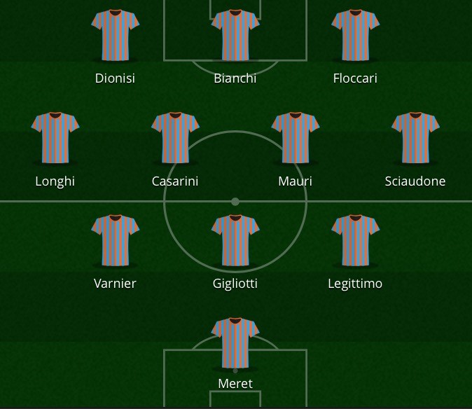 Best11, 31a giornata Serie B 2016-2017