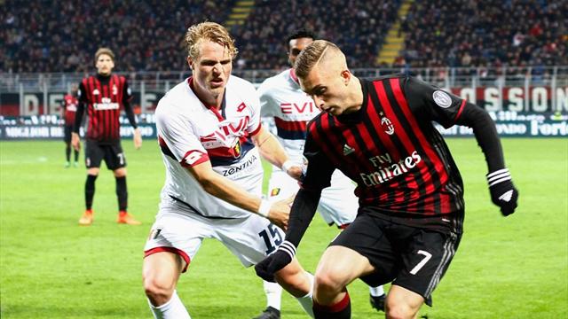 Risultati immagini per milan genoa