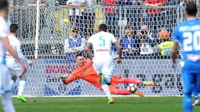 Le pagelle di Empoli-Napoli 2-3