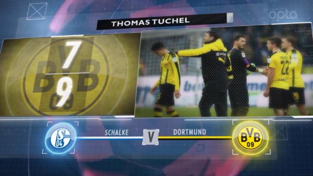 Le Borussia régale à domicile, Lewandowski aime Augsburg : les 5 choses à savoir sur la 26e journée