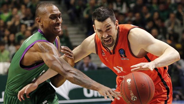 Final Eurocup, Valencia Basket-Unicaja Málaga: Todo a la última carta (20:30)
