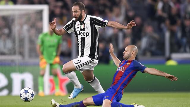 Juve, Higuain: Anche il Barcellona deve stare attento a noi Juve, Higuain: Anche il Barcellona deve stare attento a noi