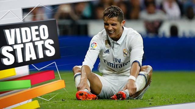 Il était écrit que le Barça ramènerait le Real sur terre
