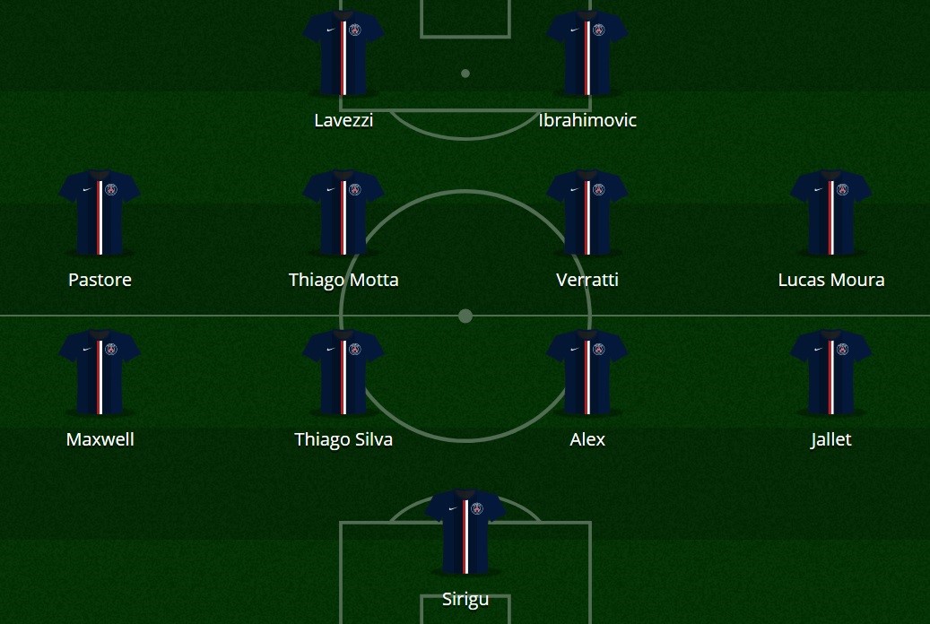 PSG Ancelotti 2013