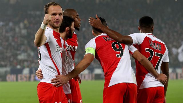 Falcao, Mbappé… et bien d’autres : Monaco est d’une efficacité collective sans égal depuis 15 ans
