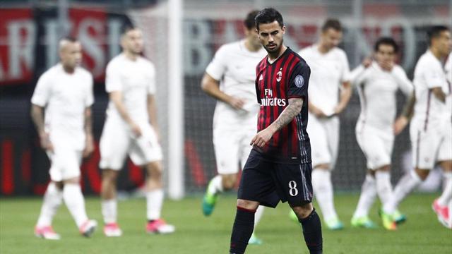 Monchi al lavoro per il dopo-Salah: da Suso a Papu Gomez, passando per Thauvin