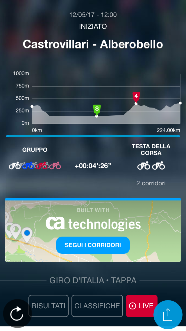 CA technologies Map 1