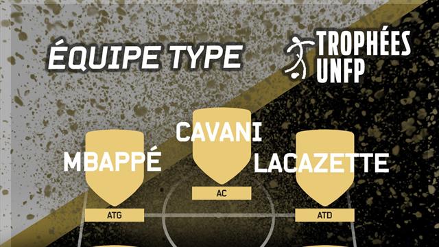 Six Monégasques et trois Parisiens dans l’équipe type de la saison
