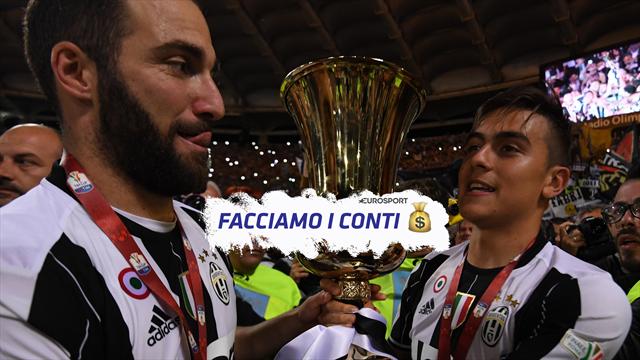 Facciamo i conti: Juventus, con la Coppa Italia sicuri altri 11 milioni