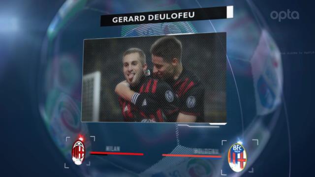 De Rossi vieillit comme le bon vin, la Juve face aux promus : 5 choses à savoir sur la 37e journée De Rossi vieillit comme le bon vin, la Juve face aux promus : 5 choses à savoir sur la 37e journée