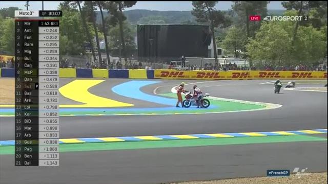 Dumm gelaufen: Toba stürzt über Paglianis Bike Dumm gelaufen: Toba stürzt über Paglianis Bike