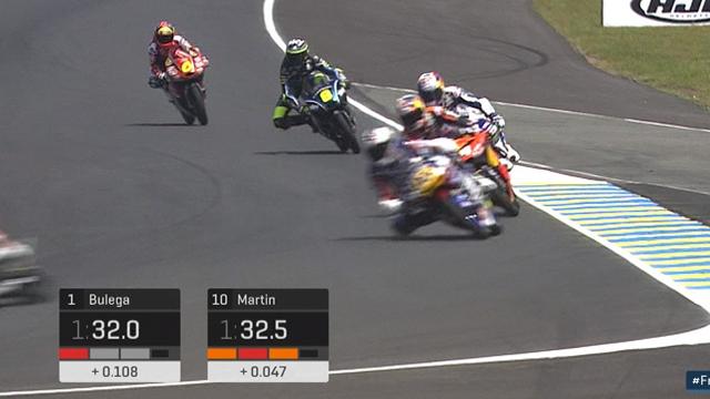 Martin a hérité de la pole en Moto3 Martin a hérité de la pole en Moto3
