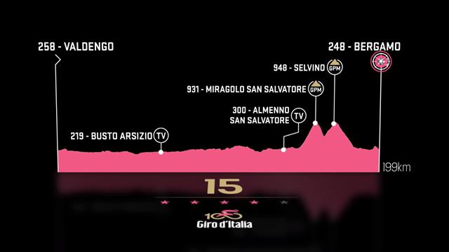 Giro d’Italia Stage 15 preview: Valdengo to Bergamo Giro d’Italia Stage 15 preview: Valdengo to Bergamo
