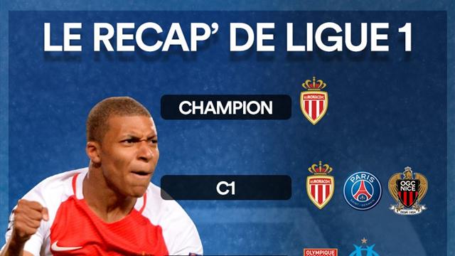Champion qualifiés européens relégués promus: le tableau d'honneur de la saison