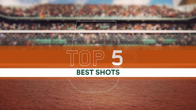 Le Top 5 points de dimanche : Thiem au-dessus du lot !