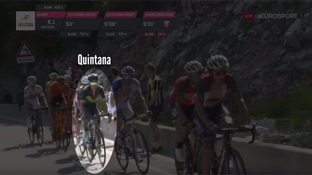 How The Race Was Won: Dumoulin overhauls Quintana to take win How The Race Was Won: Dumoulin overhauls Quintana to take win