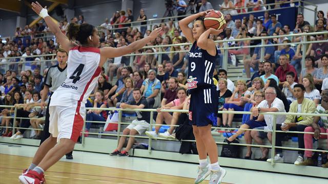 Les Bleues poussives mais vainqueurs en amical, Dumerc égale le record — Basket