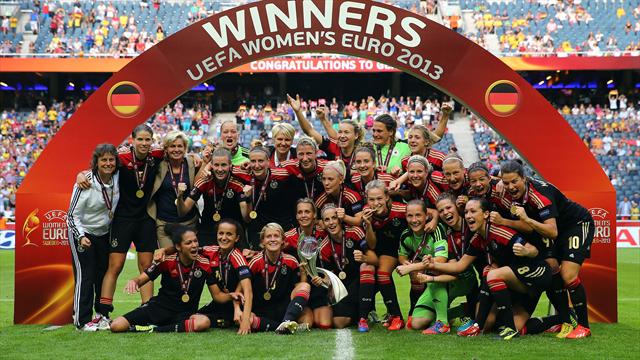 Eurocopa femenina