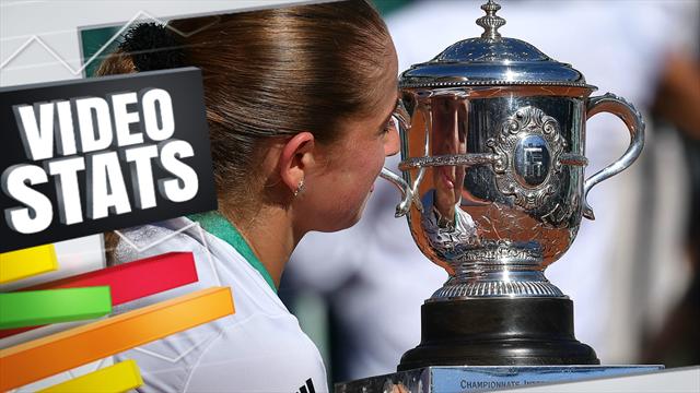 Le géant Nadal et la tornade Ostapenko ont fait tomber les records et marqué Roland-Garros Le géant Nadal et la tornade Ostapenko ont fait tomber les records et marqué Roland-Garros