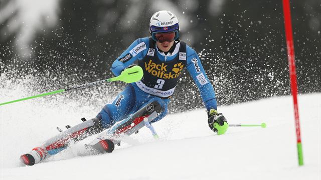 Kristoffersen vom Teamtraining der Norweger ausgeschlossen