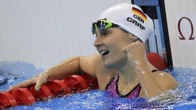 Graf schwimmt in Rekordzeit zum WM-Ticket