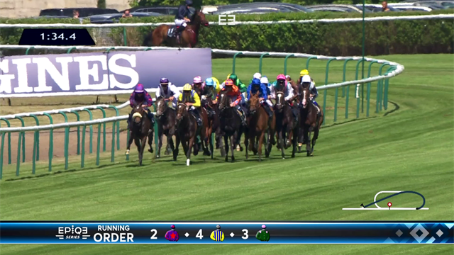 Race of the week: Prix de Diane Longines Race of the week: Prix de Diane Longines