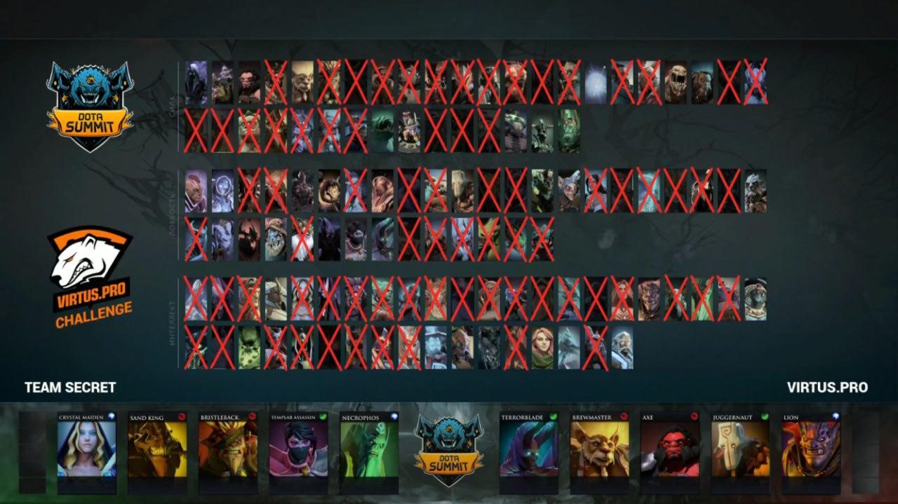 Virtus.pro